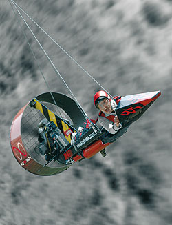 Fly By Wire