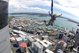 SkyJump & SkyWalk360